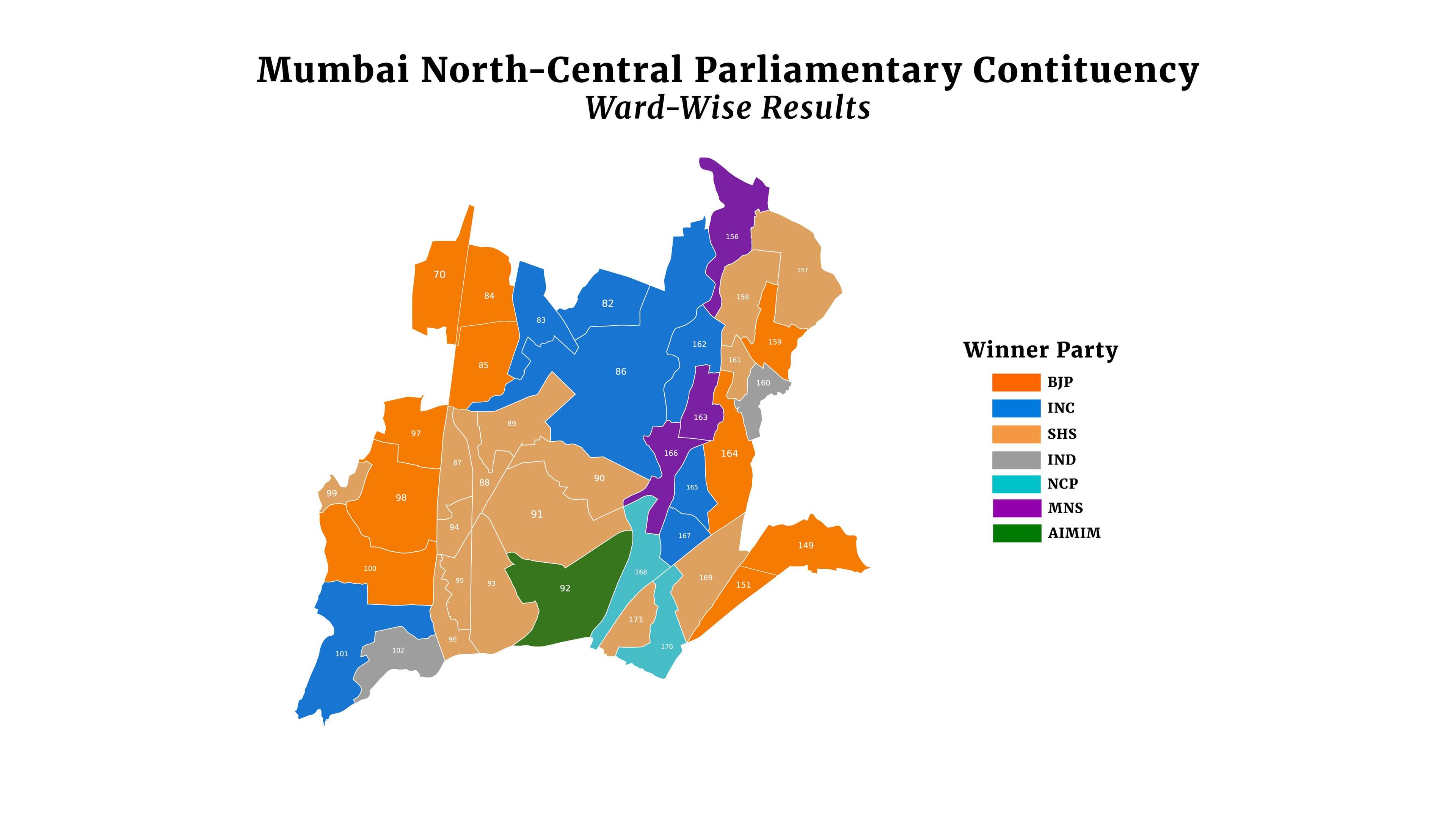Mumbai-N-C
