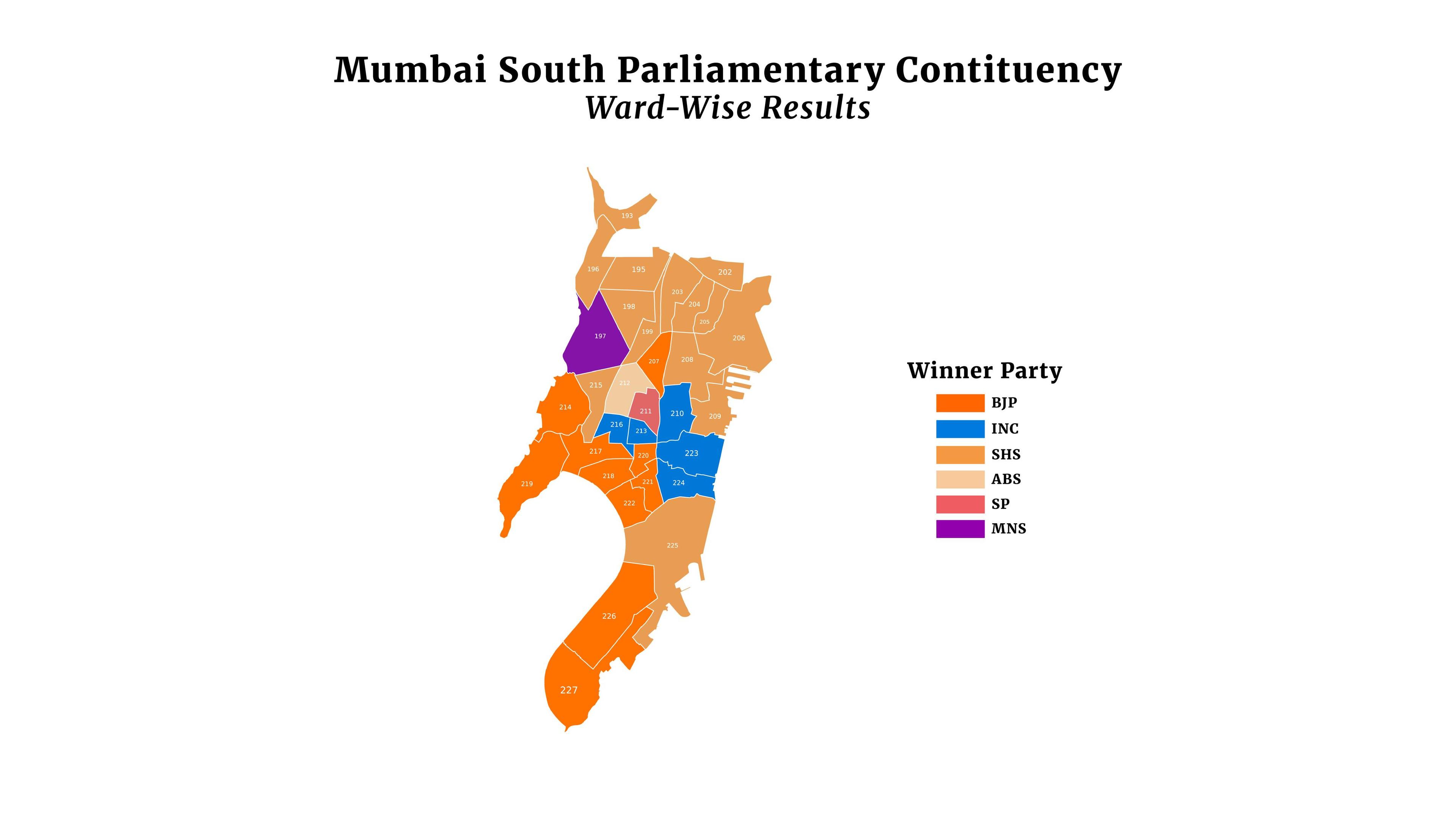 Mumbai-S