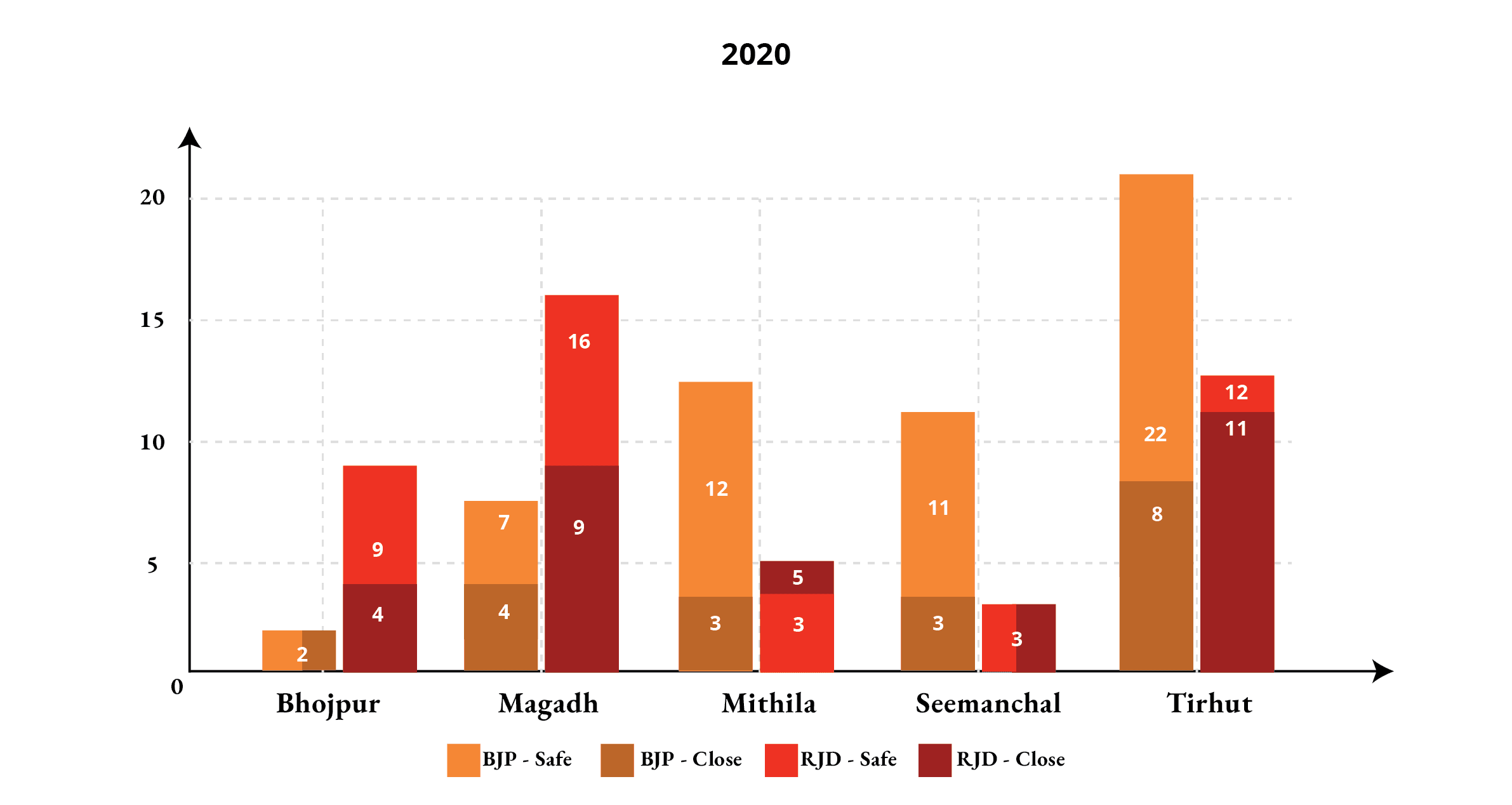 2020-Safe,Close@4x