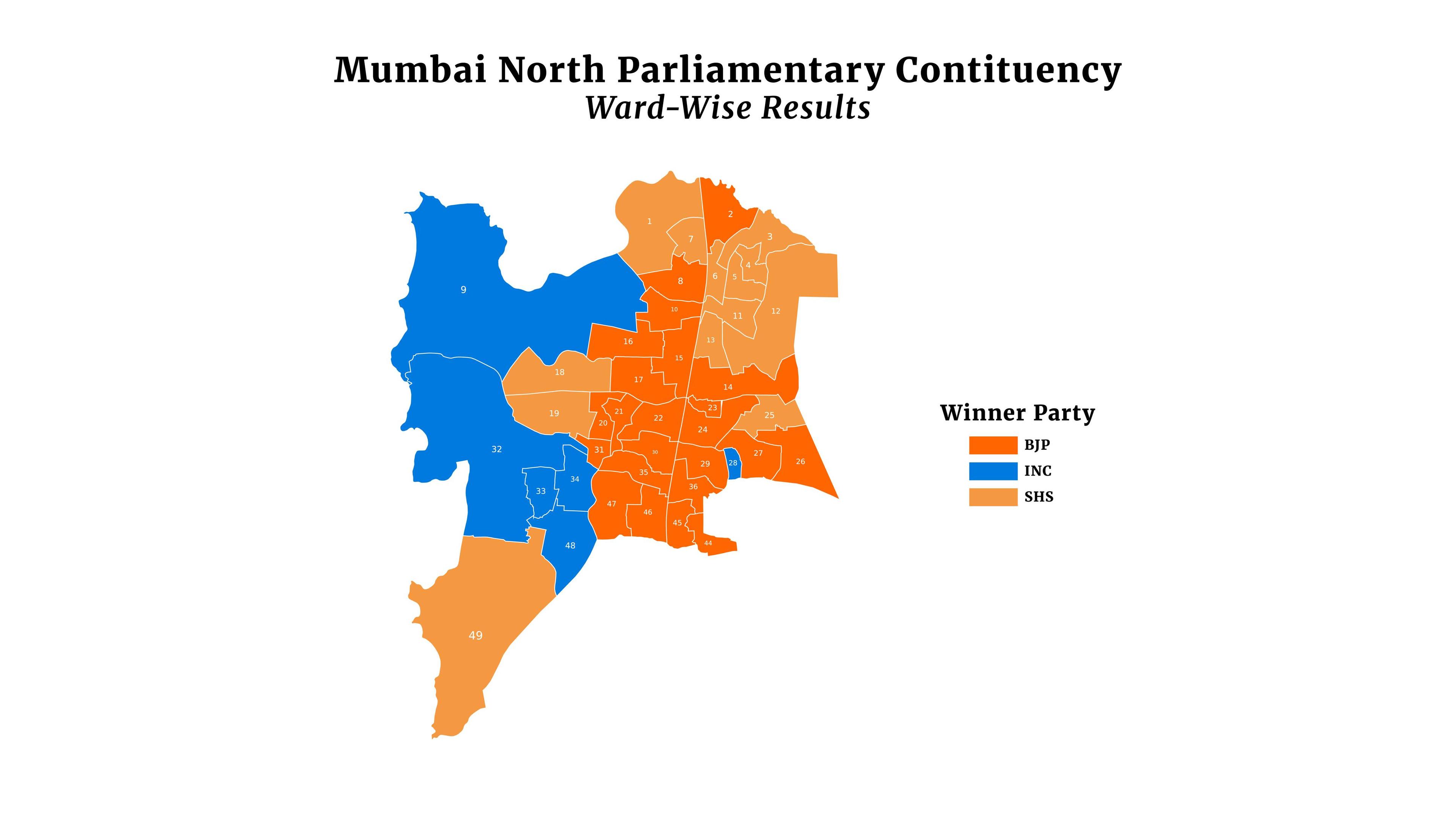Mumbai-N