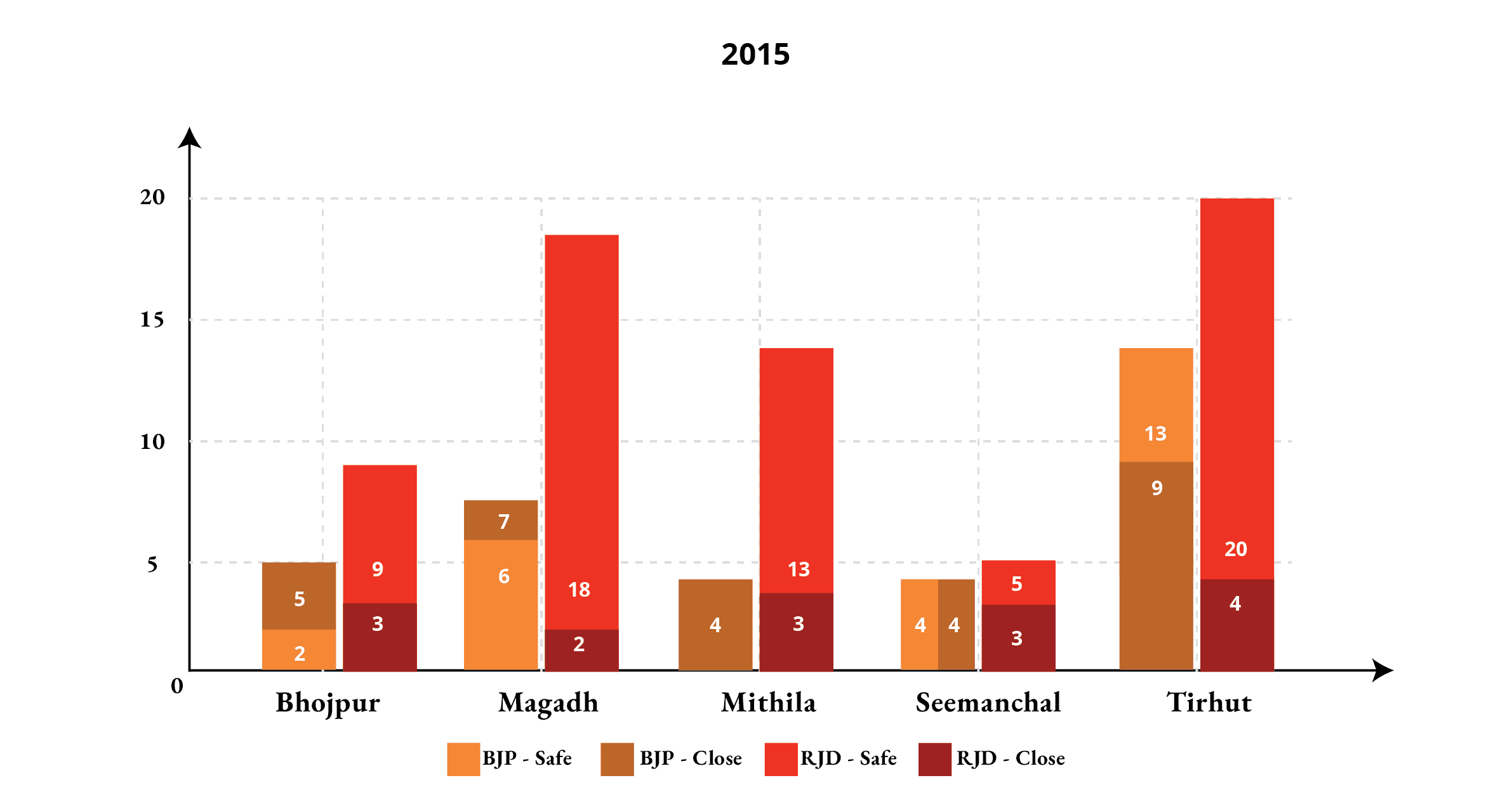 2015-Safe,Close@4x